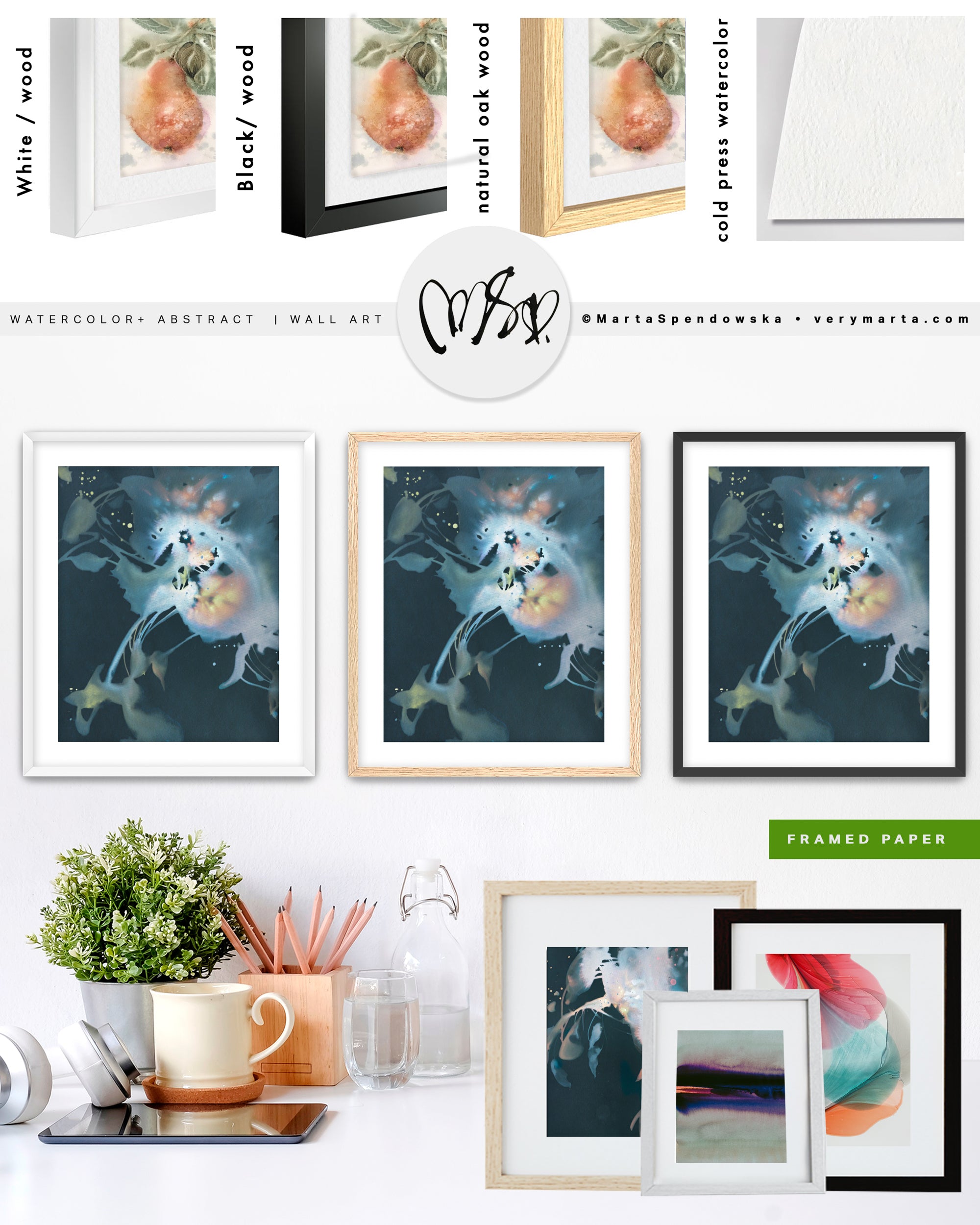 Wall Art Print Canvas Paper  | Noah